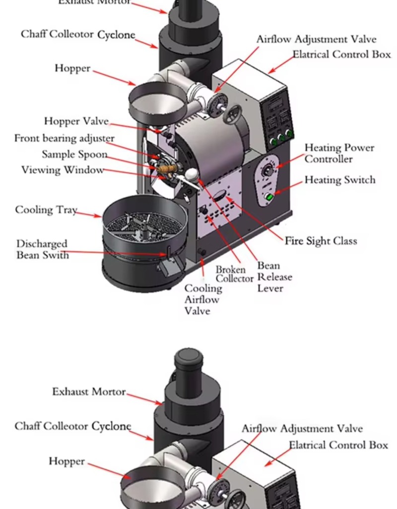Coffee Roaster Machine Coffee  - Coffee Equipment For Cafe recension och pris