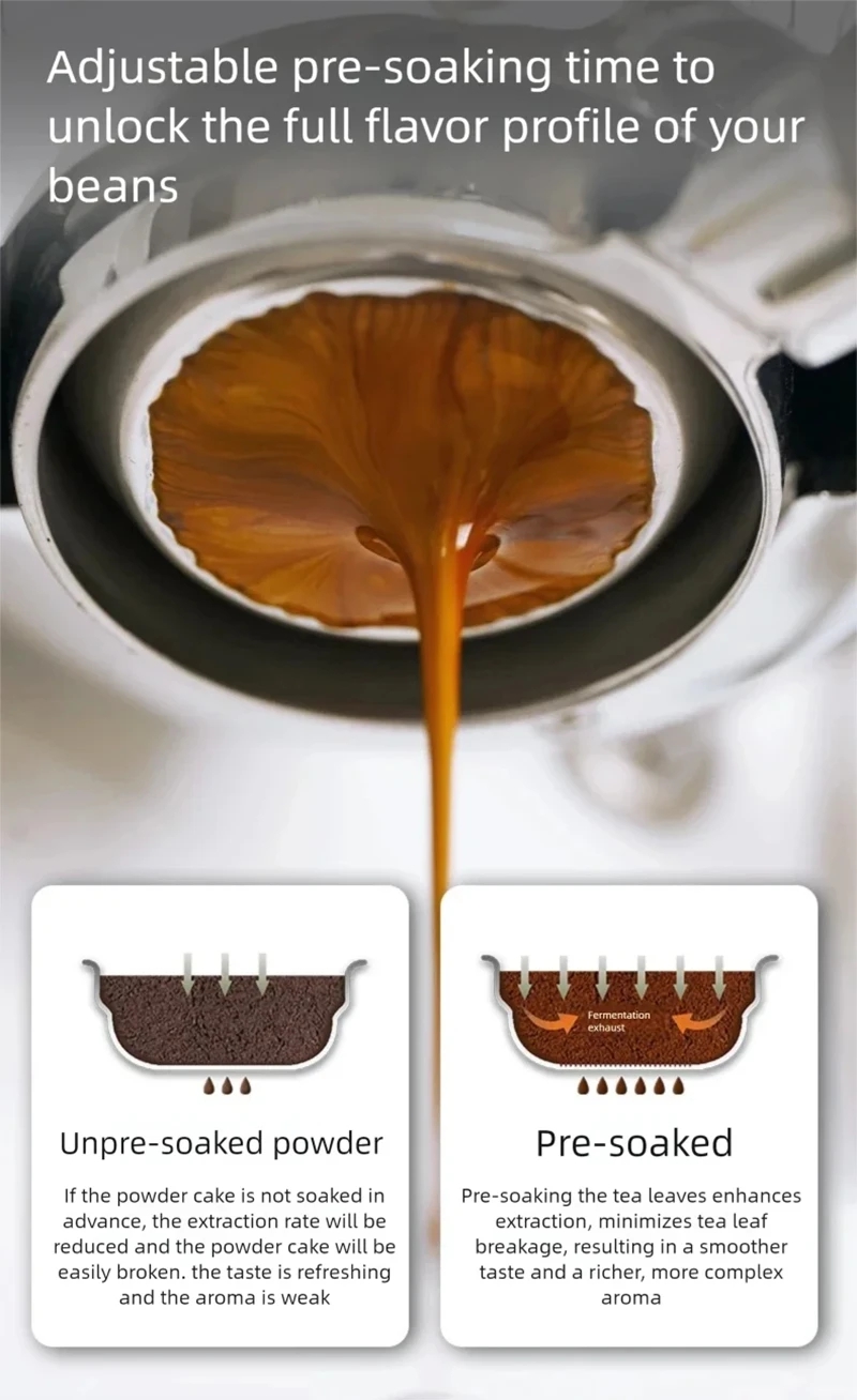 E101 58mm Espresso Machine wit - Pressure Gauge Espresso recension och pris